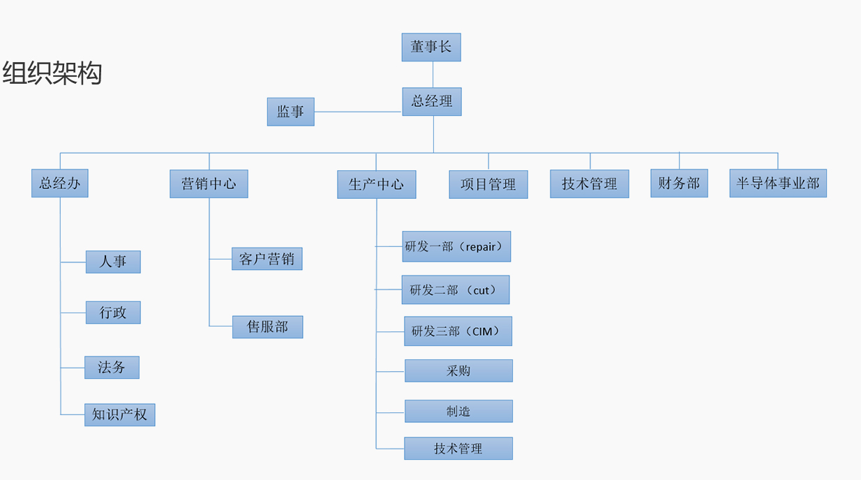 关于我们_05.jpg